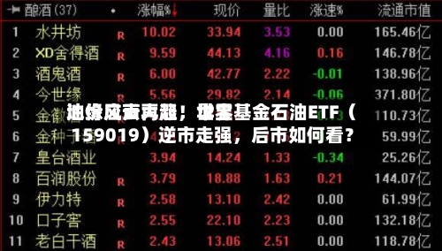 地缘风云再起，世界油价应声大涨！华宝基金石油ETF（159019）逆市走强	，后市如何看？-第2张图片