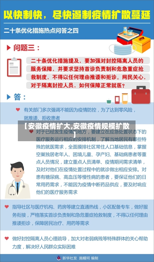 【安徽疫情扩大,安徽疫情规模扩散】