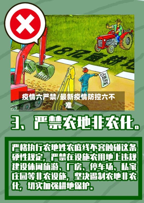 疫情六严禁/最新疫情防控六不准-第2张图片