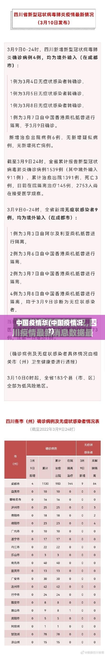 中国疫情华(中国疫情况?)-第2张图片