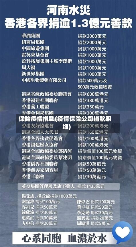保险疫情捐款(疫情保险公司捐款明细)-第1张图片