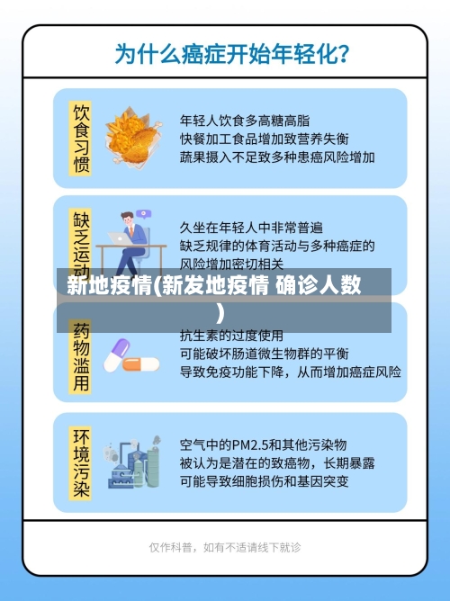 新地疫情(新发地疫情 确诊人数)-第3张图片