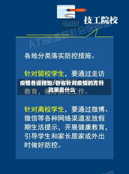 疫情各省措施/各省针对疫情的方针政策是什么