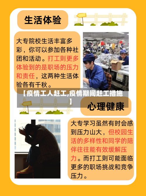 【疫情工人赶工,疫情期间赶工措施】-第2张图片