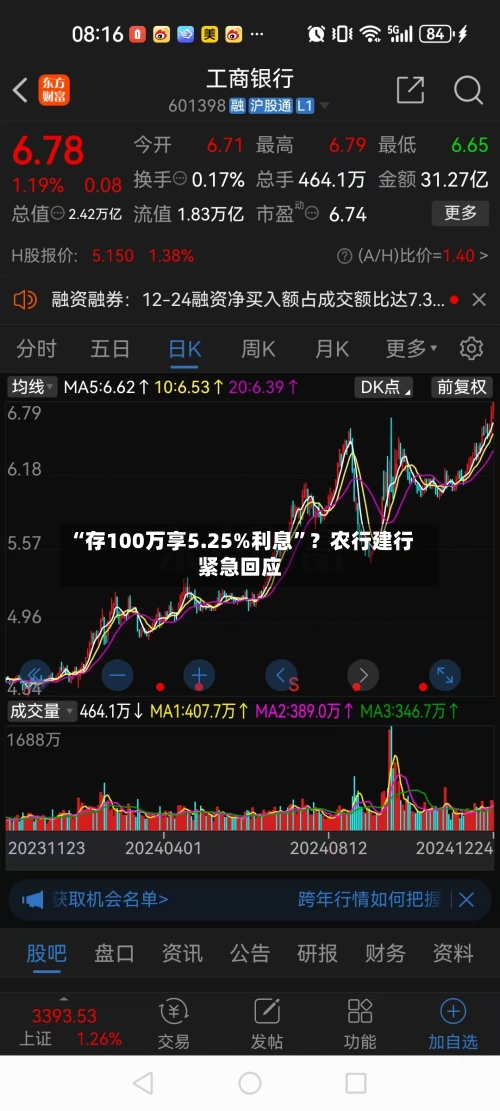 “存100万享5.25%利息”？农行建行紧急回应-第3张图片