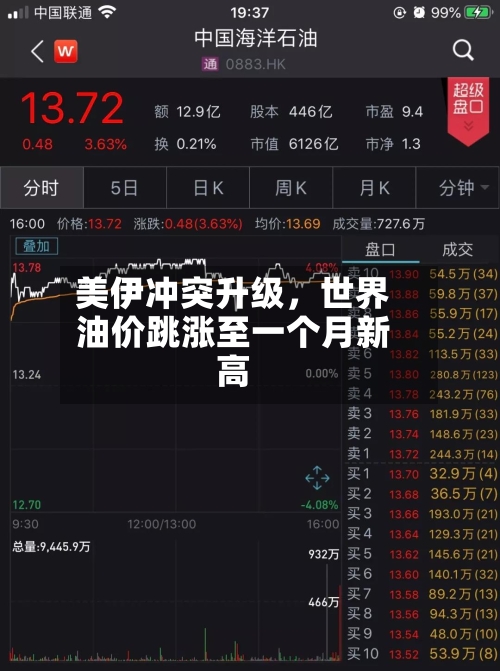 美伊冲突升级，世界油价跳涨至一个月新高-第2张图片