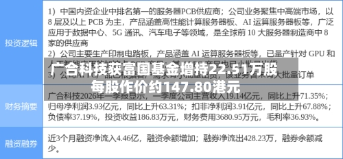 广合科技获富国基金增持22.51万股 每股作价约147.80港元-第2张图片
