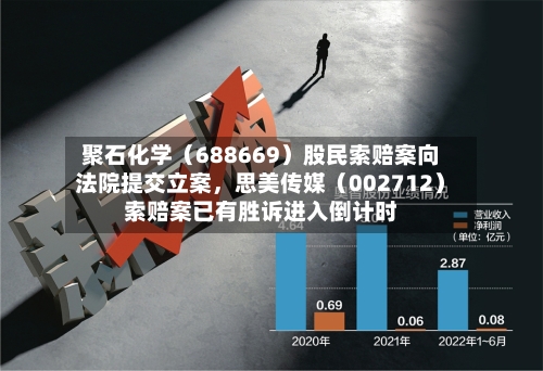 聚石化学（688669）股民索赔案向法院提交立案，思美传媒（002712）索赔案已有胜诉进入倒计时-第3张图片
