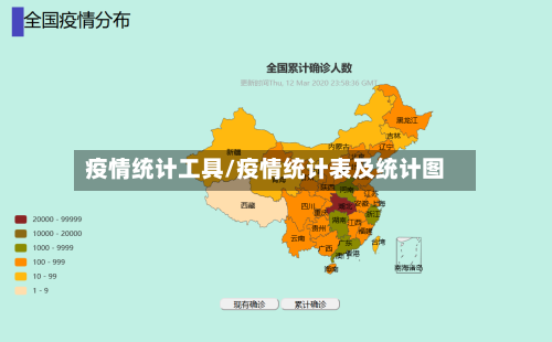 疫情统计工具/疫情统计表及统计图