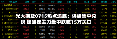 光大期货0715热点追踪：供给集中兑现 碳酸锂主力盘中跌破15万关口