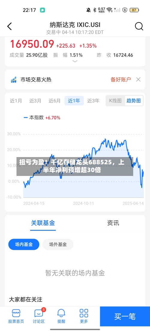 扭亏为盈！千亿存储龙头688525，上半年净利预增超30倍-第2张图片