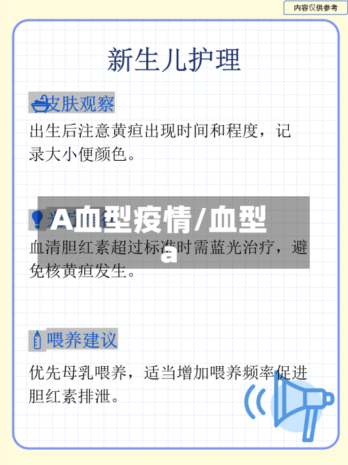 A血型疫情/血型 a-第2张图片