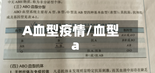 A血型疫情/血型 a