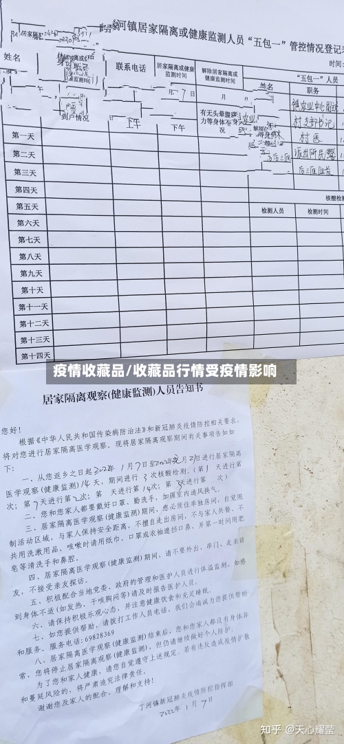 疫情收藏品/收藏品行情受疫情影响-第2张图片