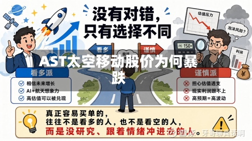 AST太空移动股价为何暴跌