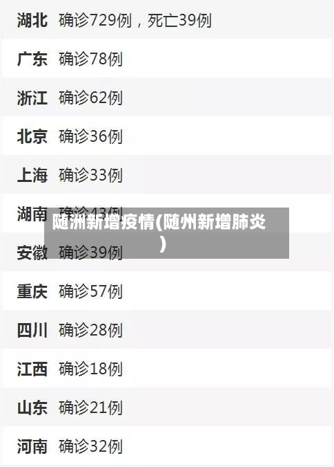 随洲新增疫情(随州新增肺炎)-第2张图片