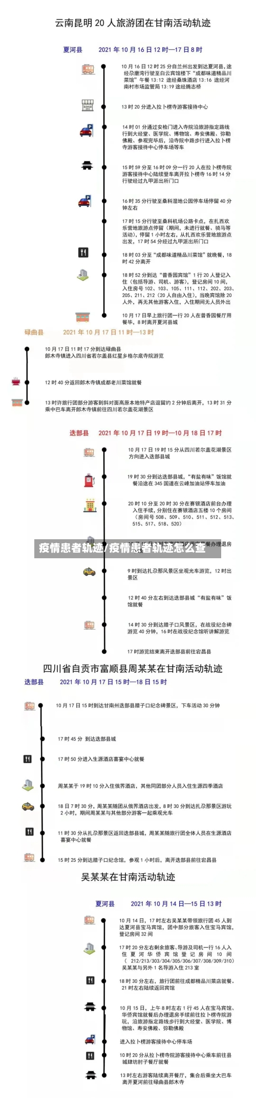 疫情患者轨迹/疫情患者轨迹怎么查-第3张图片