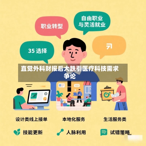 直觉外科财报后大跌引医疗科技需求争论