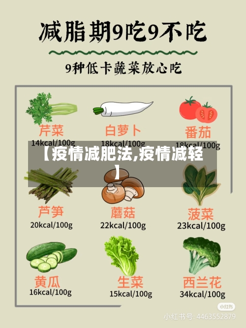 【疫情减肥法,疫情减轻】-第2张图片