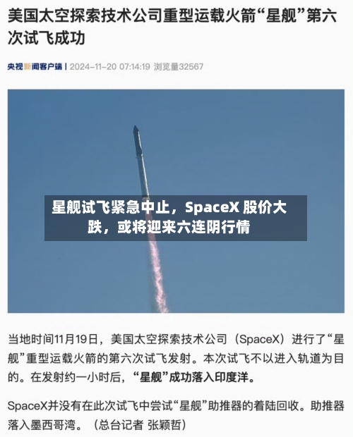 星舰试飞紧急中止，SpaceX 股价大跌	，或将迎来六连阴行情-第3张图片