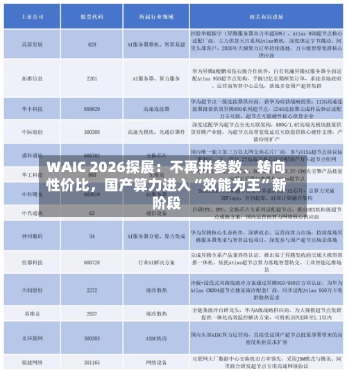 WAIC 2026探展：不再拼参数、转向性价比，国产算力进入“效能为王	”新阶段-第2张图片