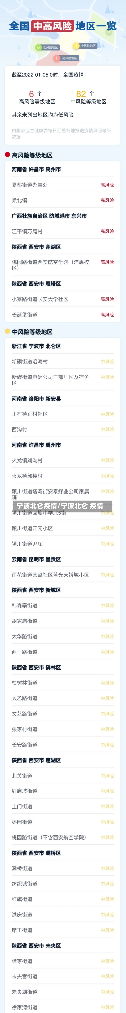 宁波北仑疫情/宁波北仑 疫情