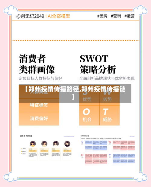 【郑州疫情传播路径,郑州疫情传播链】-第2张图片