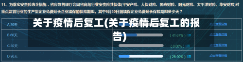 关于疫情后复工(关于疫情后复工的报告)-第2张图片