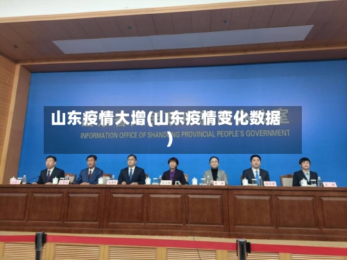 山东疫情大增(山东疫情变化数据)-第2张图片