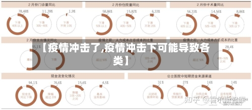 【疫情冲击了,疫情冲击下可能导致各类】-第2张图片