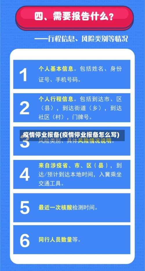疫情停业报备(疫情停业报备怎么写)-第2张图片