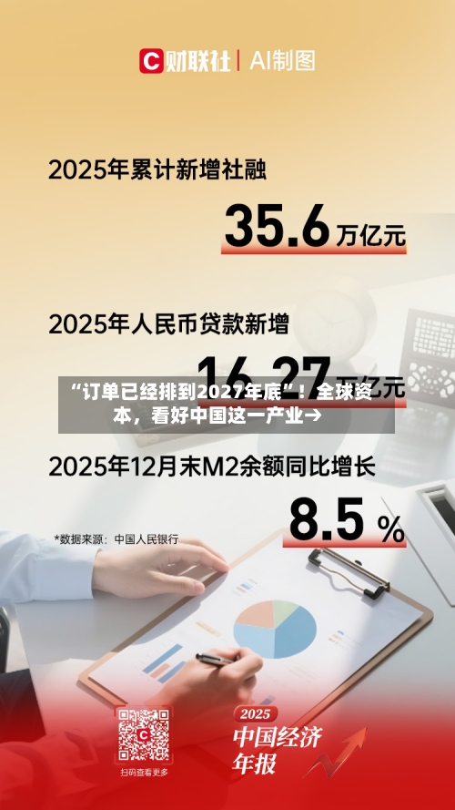“订单已经排到2027年底”！全球资本，看好中国这一产业→-第3张图片