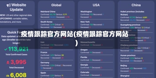 疫情跟踪官方网站(疫情跟踪官方网站)
