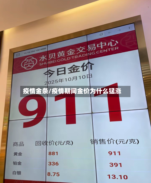 疫情金条/疫情期间金价为什么猛涨-第2张图片