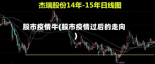 股市疫情牛(股市疫情过后的走向)