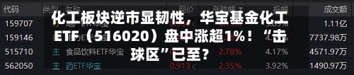 化工板块逆市显韧性，华宝基金化工ETF（516020）盘中涨超1%！“击球区	”已至？-第2张图片