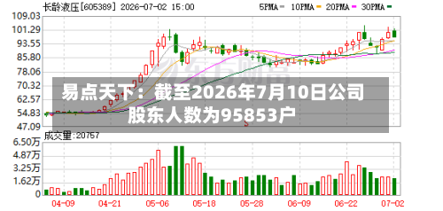 易点天下：截至2026年7月10日公司股东人数为95853户