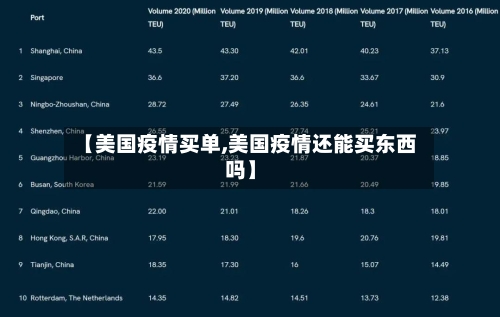 【美国疫情买单,美国疫情还能买东西吗】-第2张图片