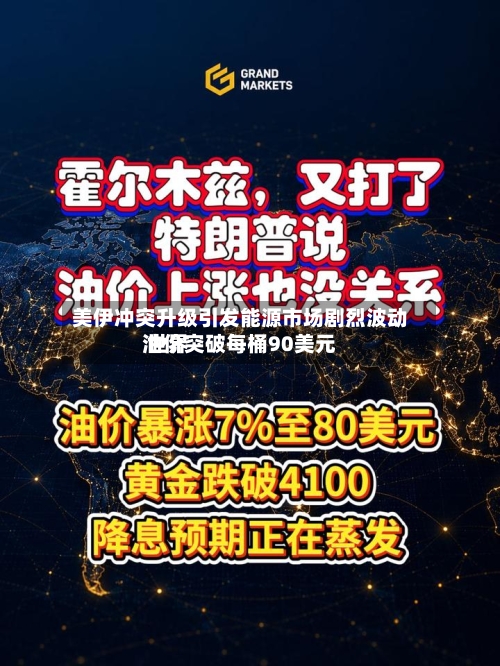 美伊冲突升级引发能源市场剧烈波动 世界
油价突破每桶90美元-第2张图片