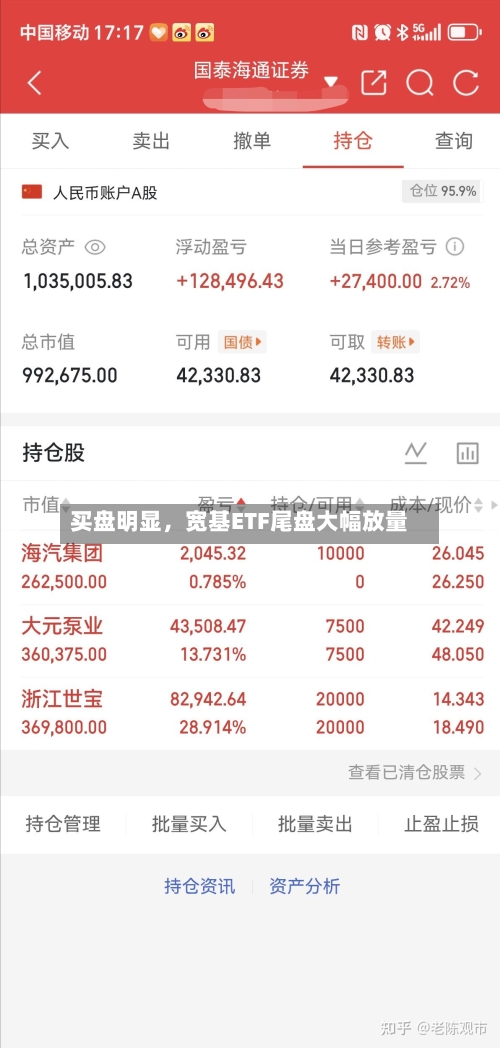 买盘明显，宽基ETF尾盘大幅放量