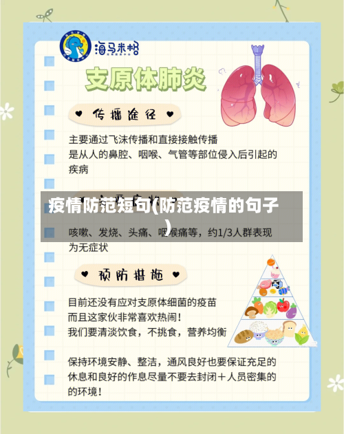 疫情防范短句(防范疫情的句子)