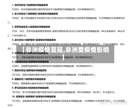 【非洲疫情蔓延,非洲受疫情影响】-第2张图片