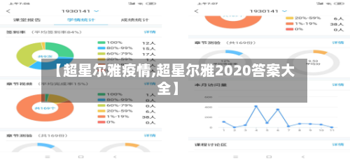 【超星尔雅疫情,超星尔雅2020答案大全】-第2张图片