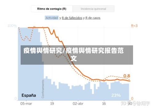 疫情舆情研究/疫情舆情研究报告范文-第3张图片