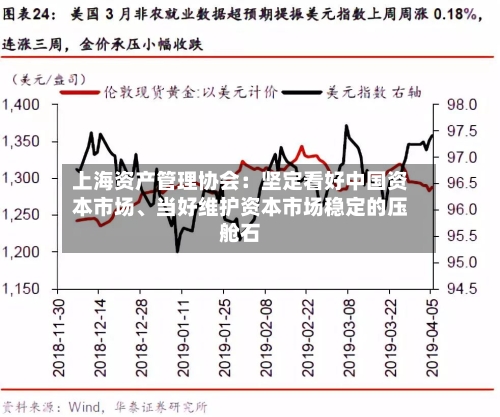 上海资产管理协会：坚定看好中国资本市场、当好维护资本市场稳定的压舱石-第3张图片