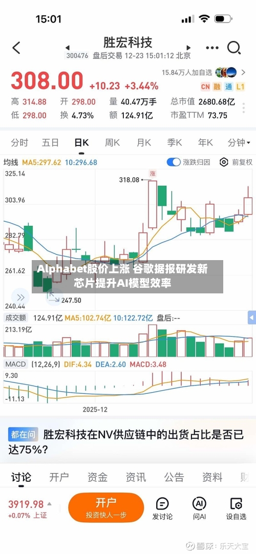 Alphabet股价上涨 谷歌据报研发新芯片提升AI模型效率-第3张图片