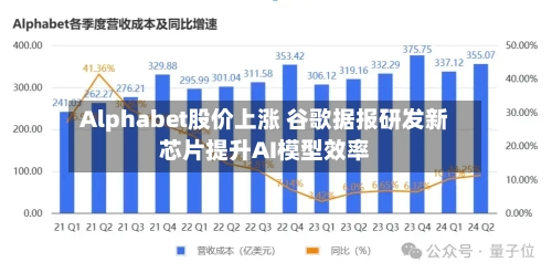 Alphabet股价上涨 谷歌据报研发新芯片提升AI模型效率-第2张图片
