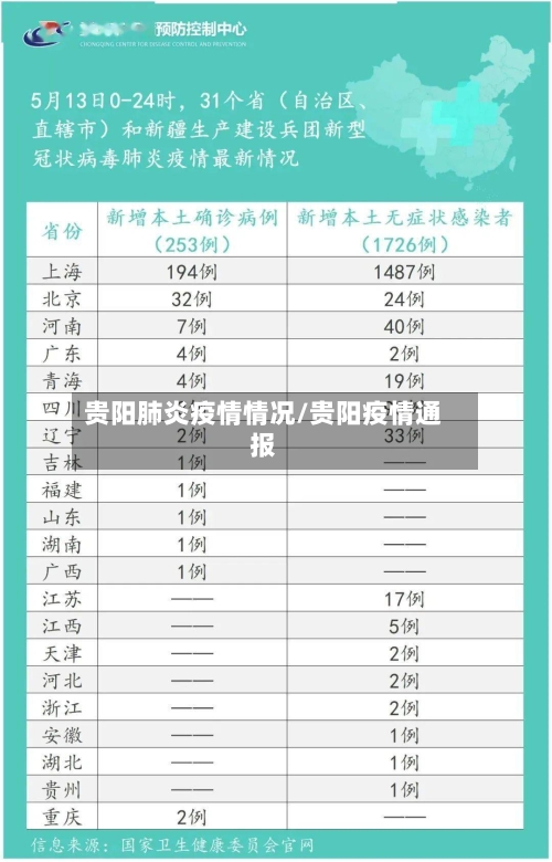 贵阳肺炎疫情情况/贵阳疫情通报-第2张图片