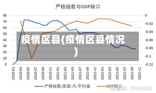 疫情区县(疫情区县情况)-第3张图片