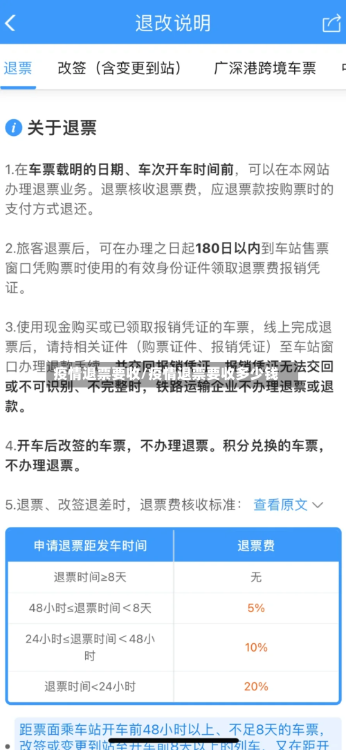 疫情退票要收/疫情退票要收多少钱